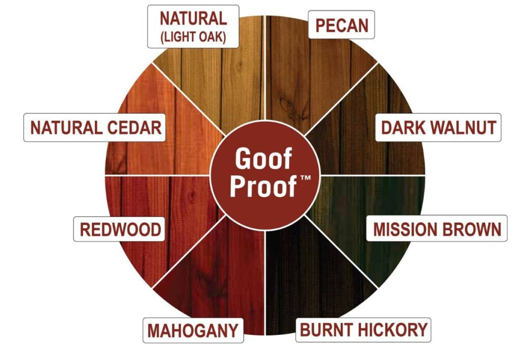 ReadySeal Goof Proof Color Wheel